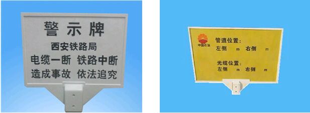 ��ȫ��־��